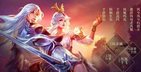 与弃牌率的