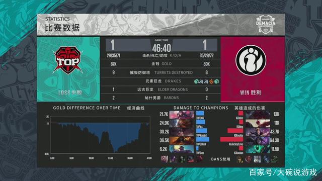 越早拿钱自